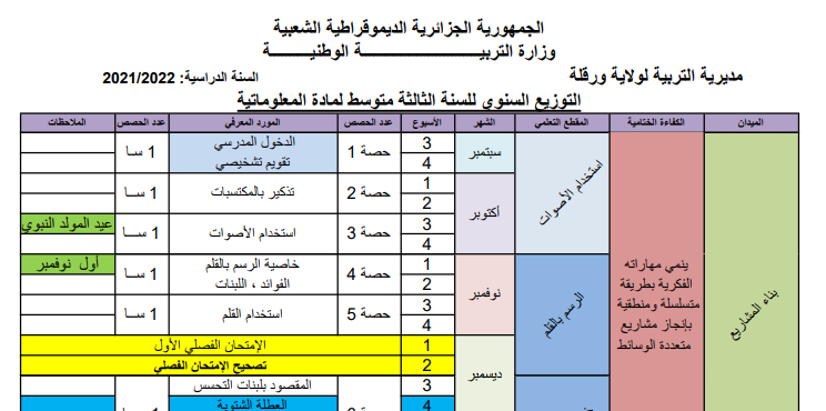 التوزيع السنوي للسنة الثالثة متوسط لمادة المعلوماتية 2021-2022